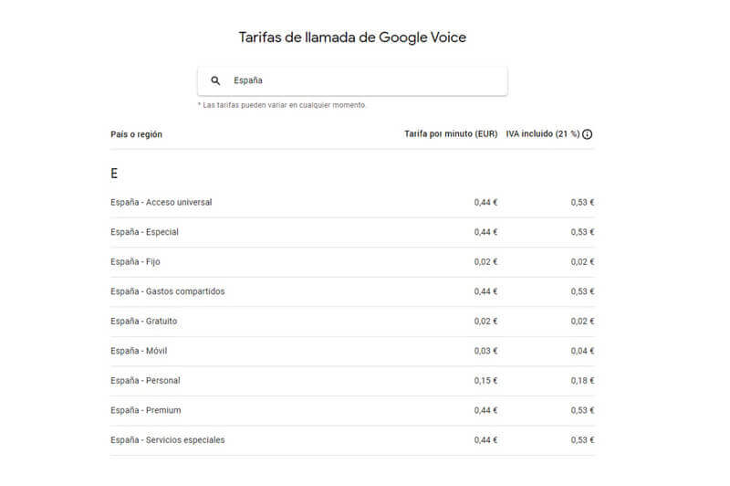 Tarifas de Google Voice